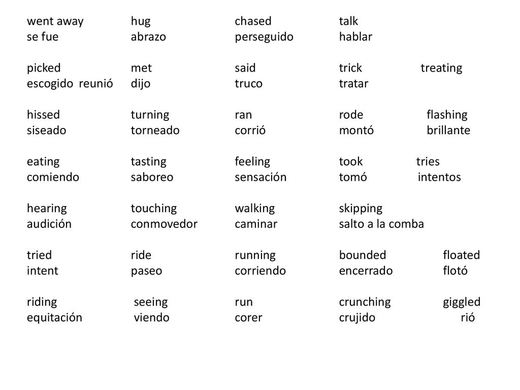went away hug chased talk se fue abrazo perseguido hablar picked met said trick treating escogido reunió dijo truco tratar hissed turning ran rode flashing siseado torneado corrió montó brillante eating tasting feeling took tries comiendo saboreo sensación tomó intentos hearing touching walking skipping audición conmovedor caminar salto a la comba tried ride running bounded floated intent paseo corriendo encerrado flotó riding seeing run crunching giggled equitación viendo corer crujido rió