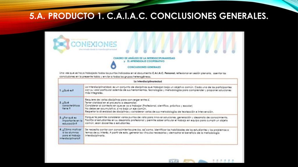 5.a. PRODUCTO 1. C.A.I.A.C. Conclusiones Generales.