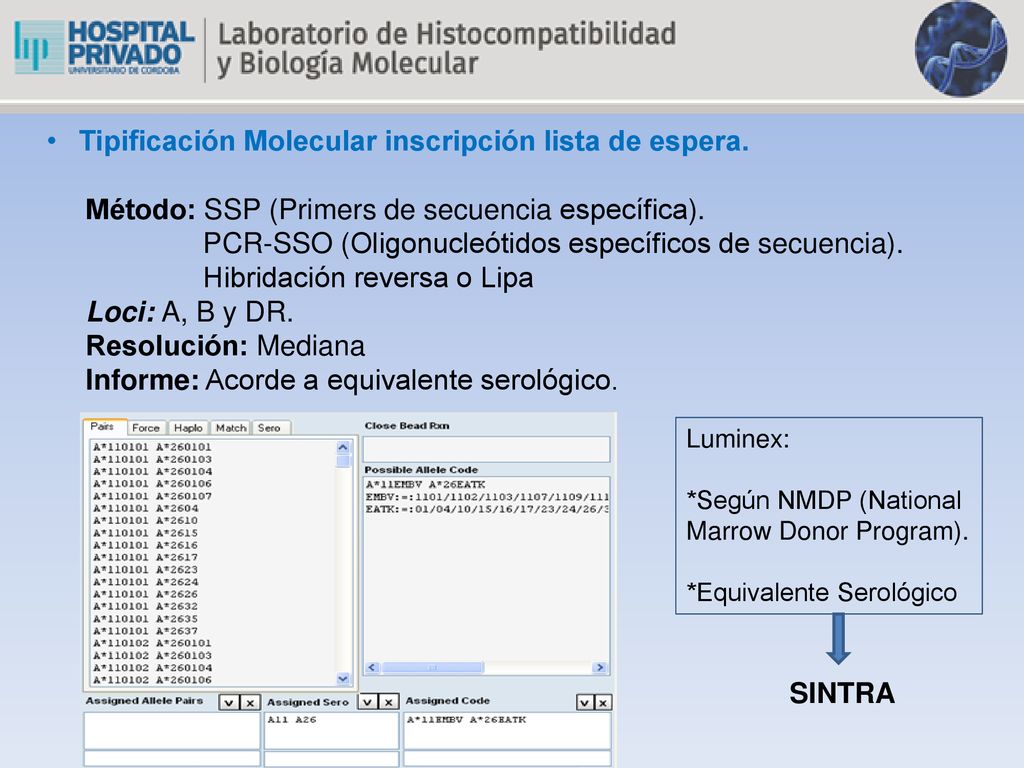 Tipificación Molecular inscripción lista de espera.