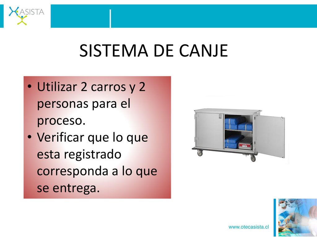 SISTEMA DE CANJE Utilizar 2 carros y 2 personas para el proceso.