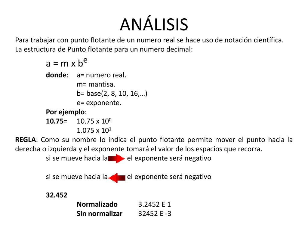 ANÁLISIS Para trabajar con punto flotante de un numero real se hace uso de notación científica.