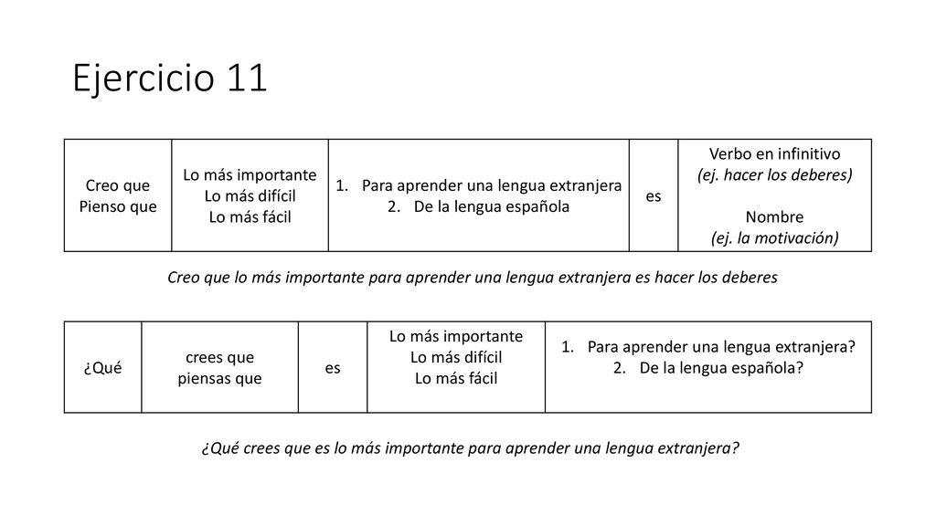 Ejercicio 11 Creo que Pienso que Lo más importante Lo más difícil