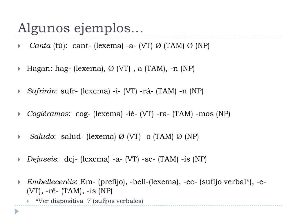 Algunos ejemplos… Canta (tú): cant- (lexema) -a- (VT) Ø (TAM) Ø (NP)
