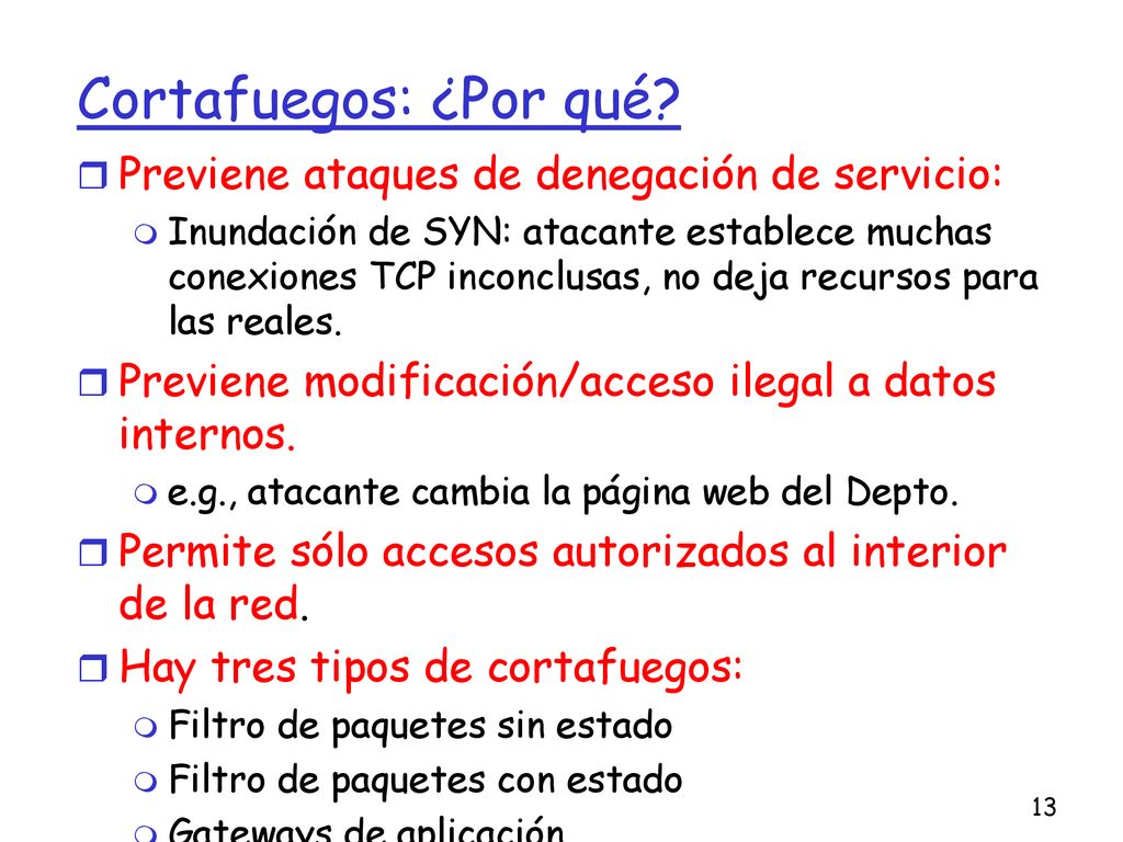 Cortafuegos: ¿Por qué Previene ataques de denegación de servicio: