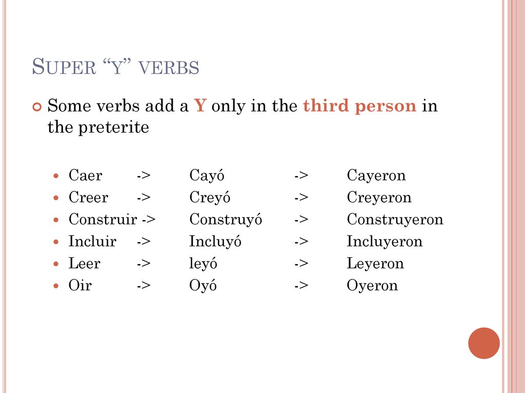 Super y verbs Some verbs add a Y only in the third person in the preterite. Caer -> Cayó -> Cayeron.