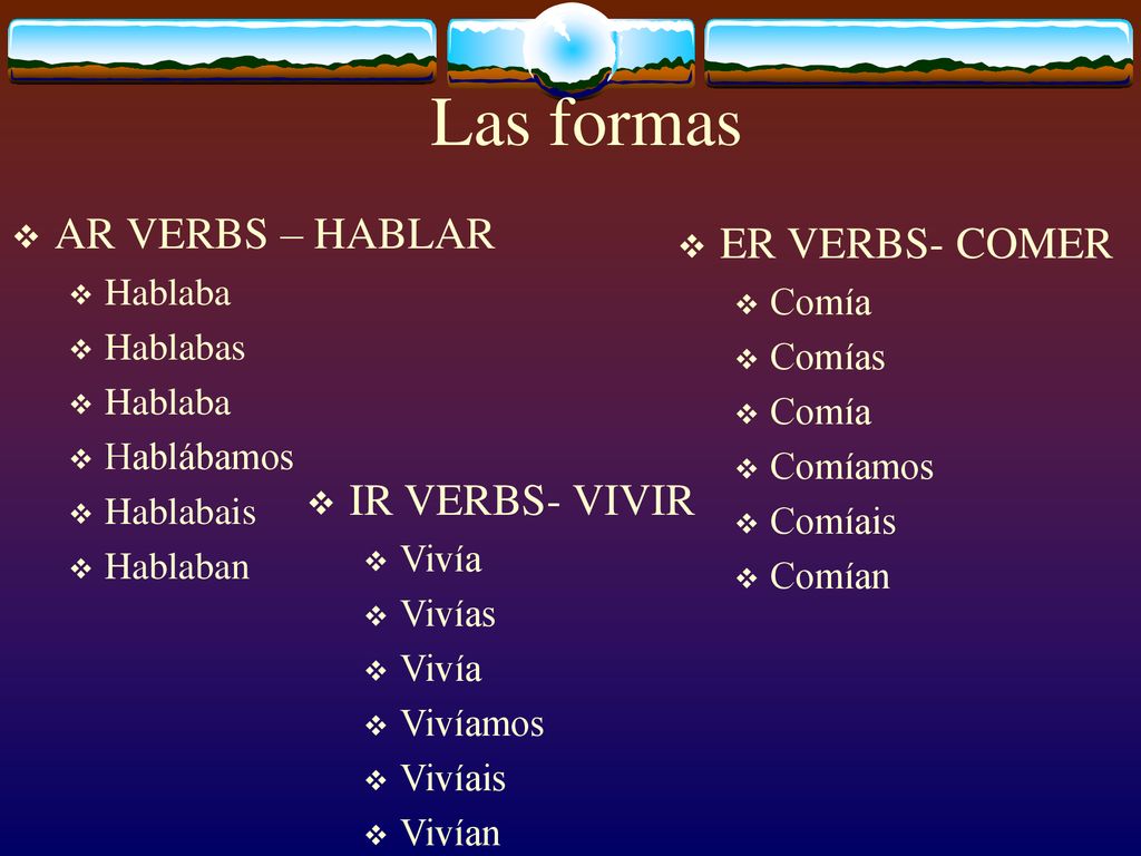 Las formas AR VERBS – HABLAR ER VERBS- COMER IR VERBS- VIVIR Hablaba