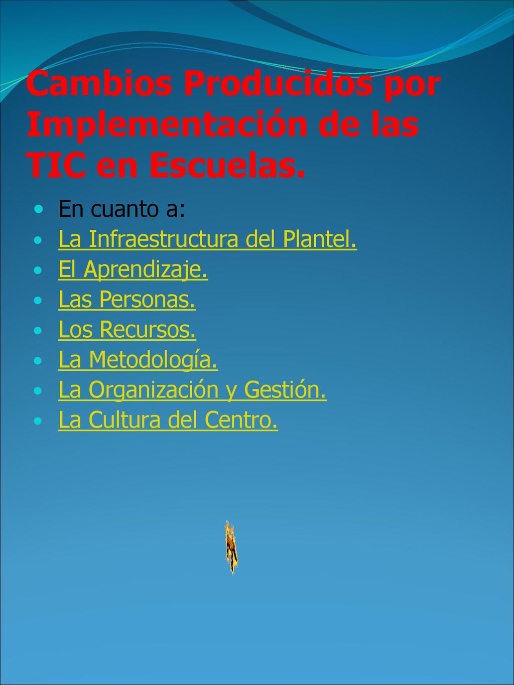 Cambios Producidos por Implementación de las TIC en Escuelas.