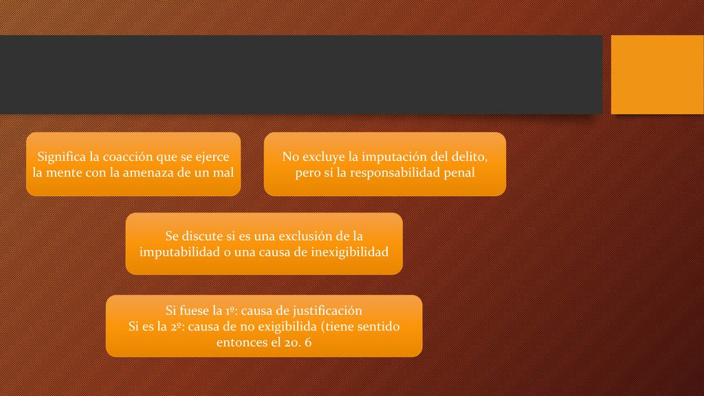 Significa la coacción que se ejerce la mente con la amenaza de un mal