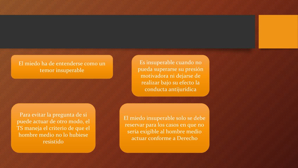 El miedo ha de entenderse como un temor insuperable