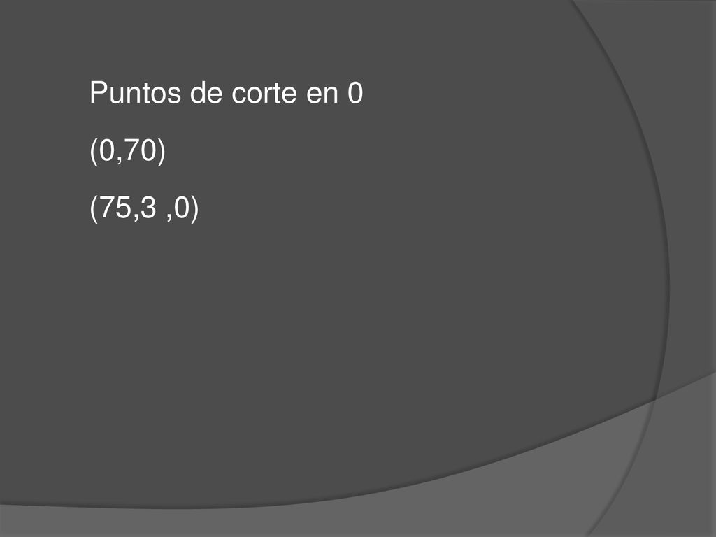 Puntos de corte en 0 (0,70) (75,3 ,0)