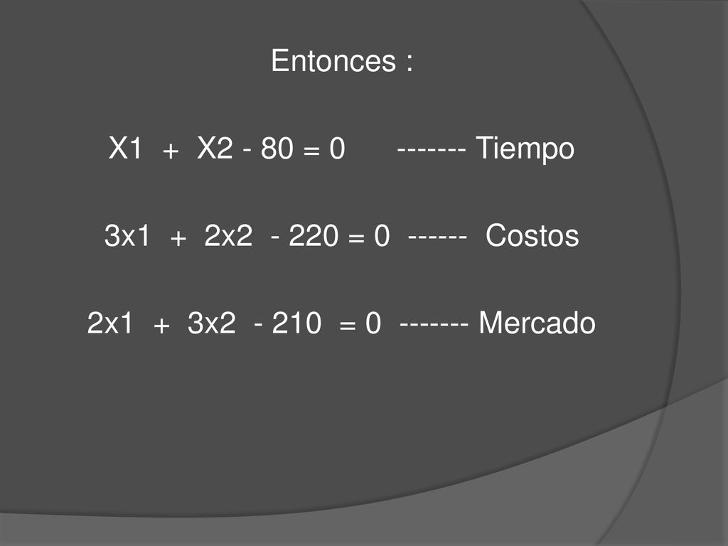Entonces : X1 + X = Tiempo 3x1 + 2x = Costos 2x1 + 3x = Mercado