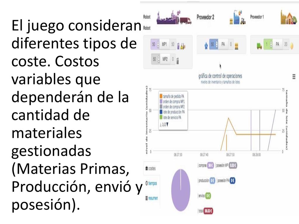 El juego consideran diferentes tipos de coste