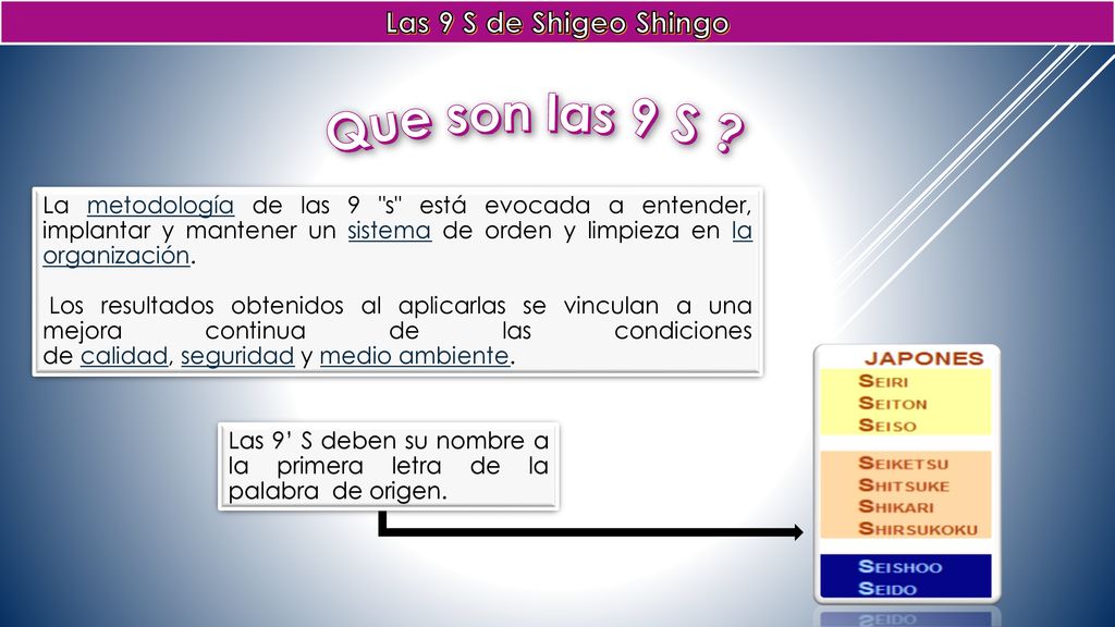 Que son las 9 S Las 9 S de Shigeo Shingo