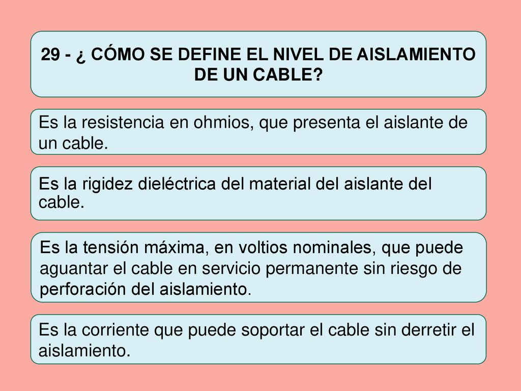 29 - ¿ CÓMO SE DEFINE EL NIVEL DE AISLAMIENTO DE UN CABLE