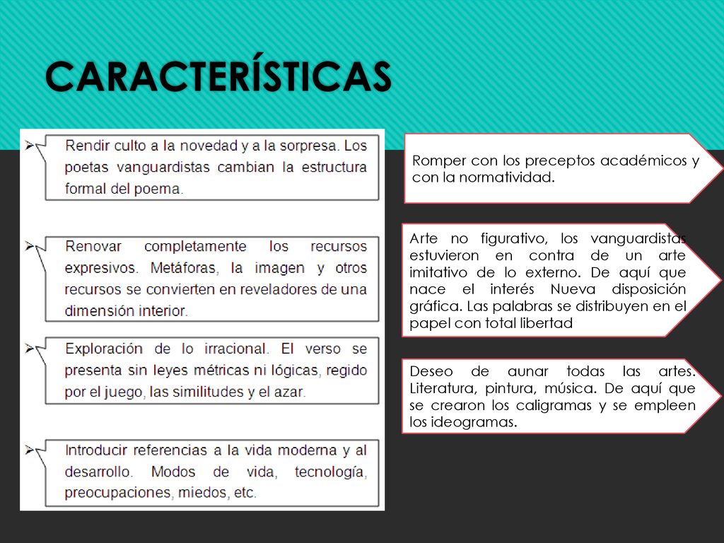 CARACTERÍSTICAS Romper con los preceptos académicos y con la normatividad.