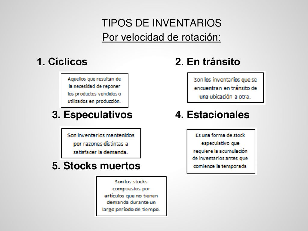 TIPOS DE INVENTARIOS Por velocidad de rotación: