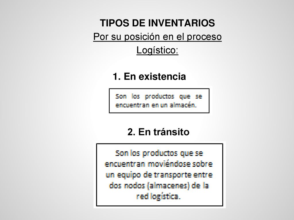 TIPOS DE INVENTARIOS Por su posición en el proceso Logístico: