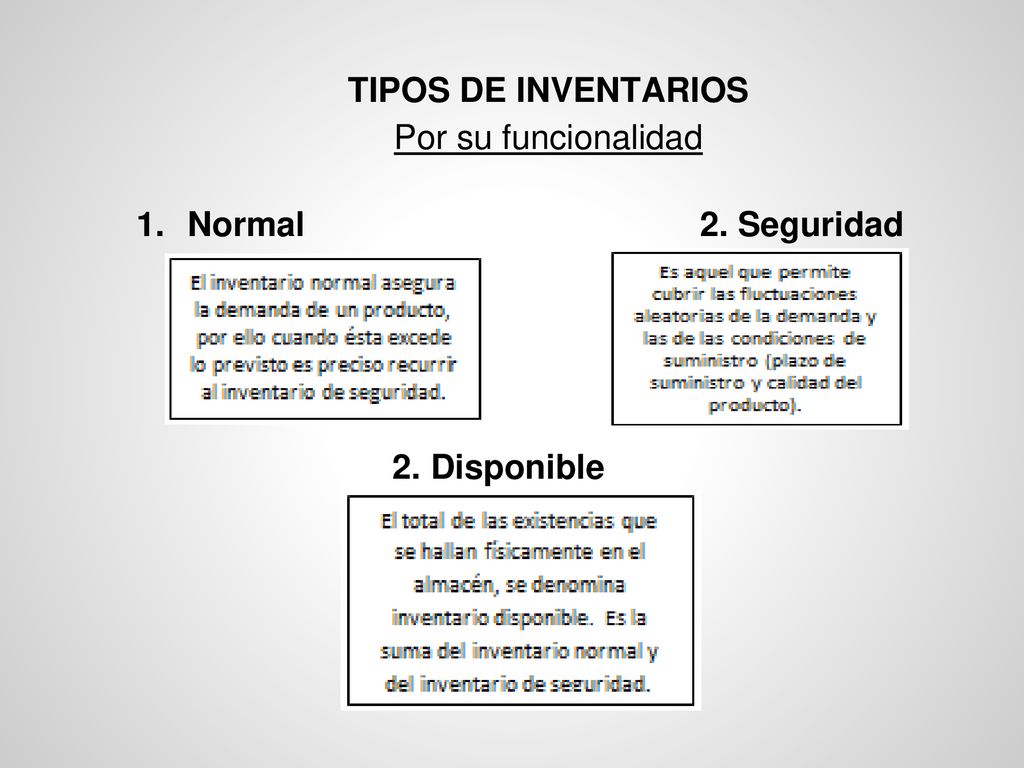 TIPOS DE INVENTARIOS Por su funcionalidad