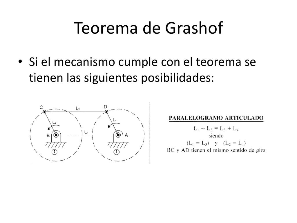 Teorema de Grashof Si el mecanismo cumple con el teorema se tienen las siguientes posibilidades: