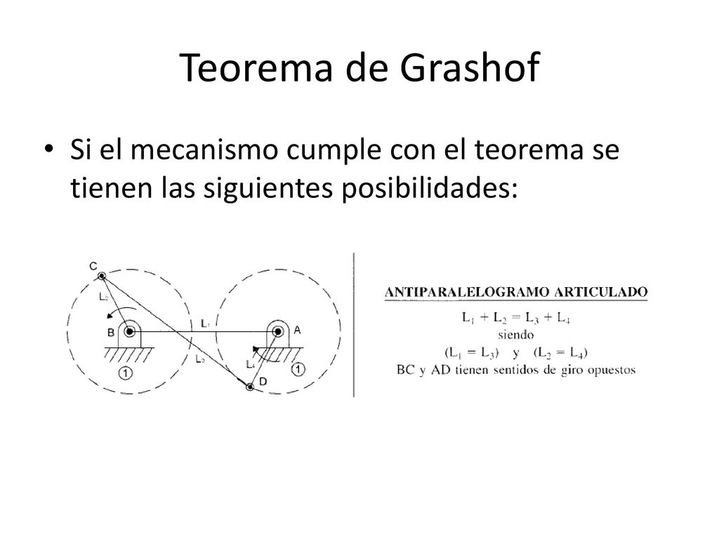 Teorema de Grashof Si el mecanismo cumple con el teorema se tienen las siguientes posibilidades: