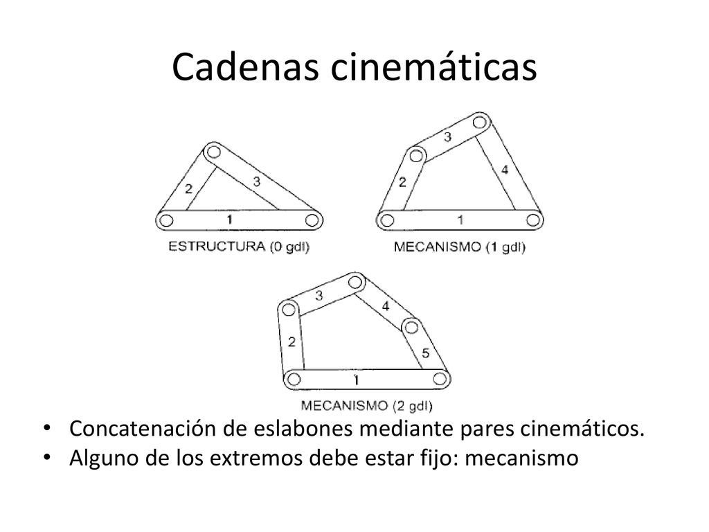 Movilidad. - ppt descargar