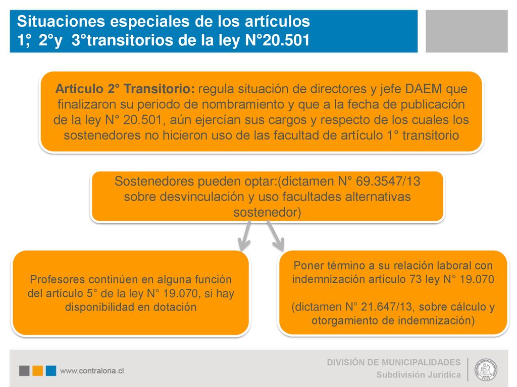 (dictamen N° /13, sobre cálculo y otorgamiento de indemnización)
