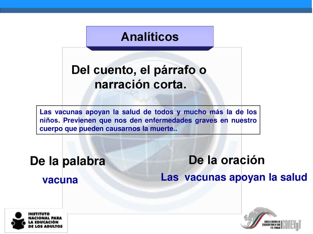 Analíticos Del cuento, el párrafo o narración corta. De la oración