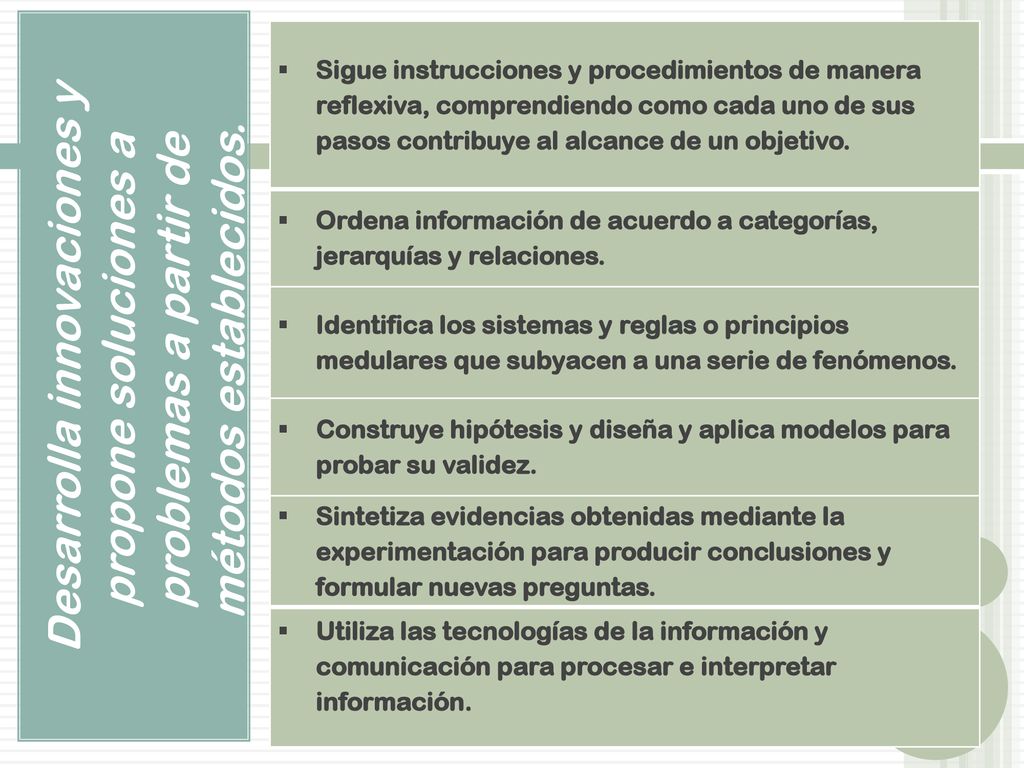 Desarrolla innovaciones y propone soluciones a problemas a partir de métodos establecidos.