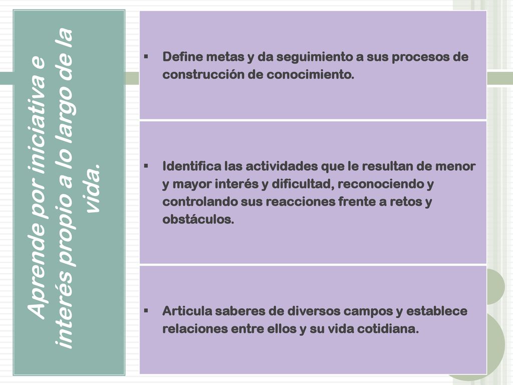 Aprende por iniciativa e interés propio a lo largo de la vida.