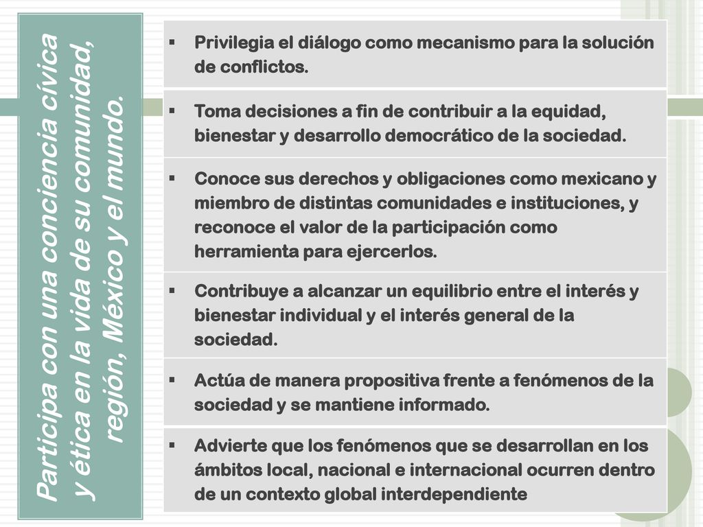 Participa con una conciencia cívica y ética en la vida de su comunidad, región, México y el mundo.