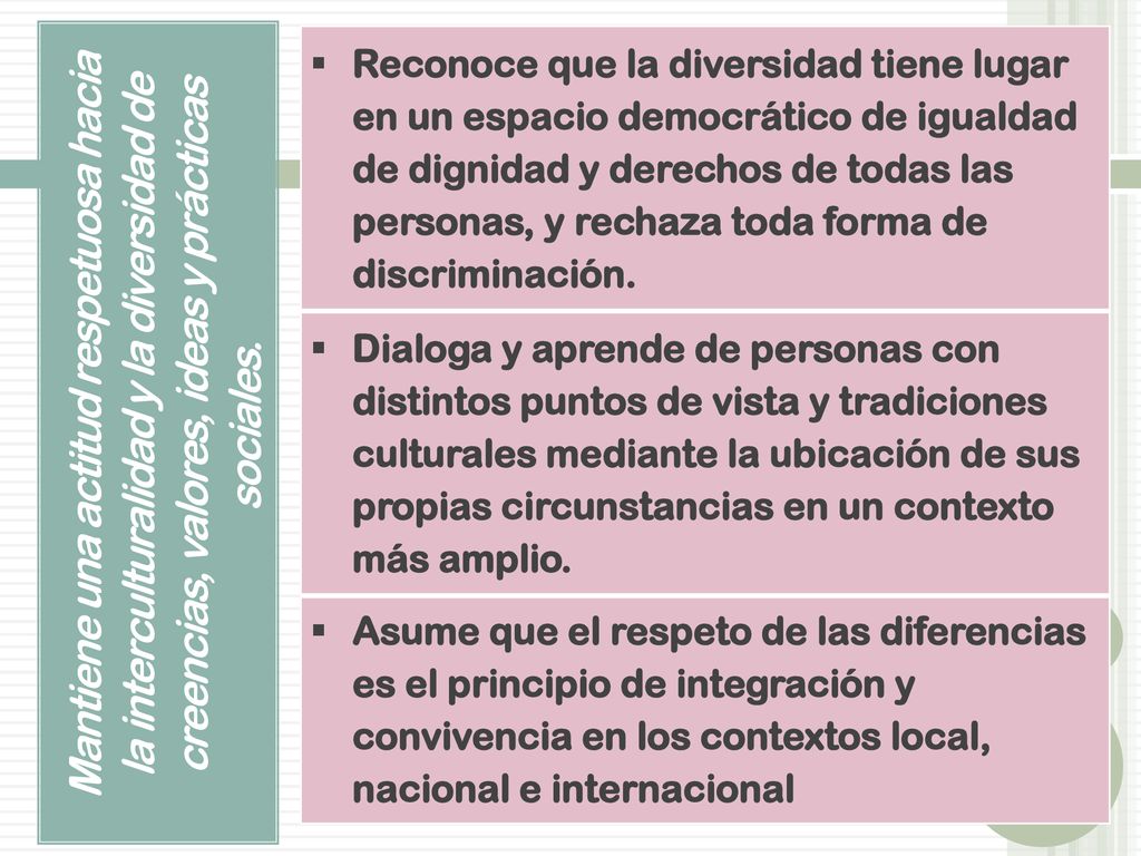 Mantiene una actitud respetuosa hacia la interculturalidad y la diversidad de creencias, valores, ideas y prácticas sociales.