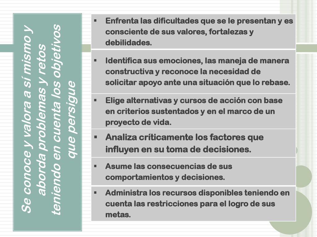 Se conoce y valora a sí mismo y aborda problemas y retos teniendo en cuenta los objetivos que persigue
