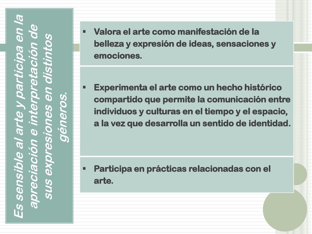 Es sensible al arte y participa en la apreciación e interpretación de sus expresiones en distintos géneros.