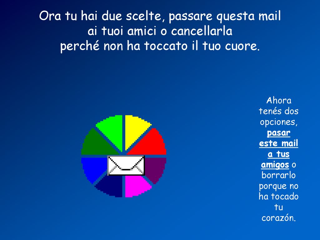 Ora tu hai due scelte, passare questa mail ai tuoi amici o cancellarla perché non ha toccato il tuo cuore.