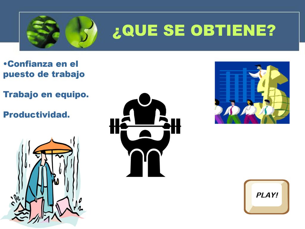 ¿QUE SE OBTIENE Confianza en el puesto de trabajo Trabajo en equipo. Productividad.
