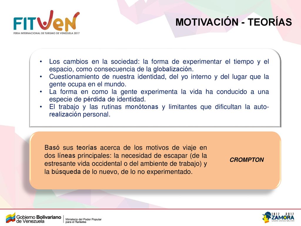 MOTIVACIÓN - TEORÍAS Los cambios en la sociedad: la forma de experimentar el tiempo y el espacio, como consecuencia de la globalización.