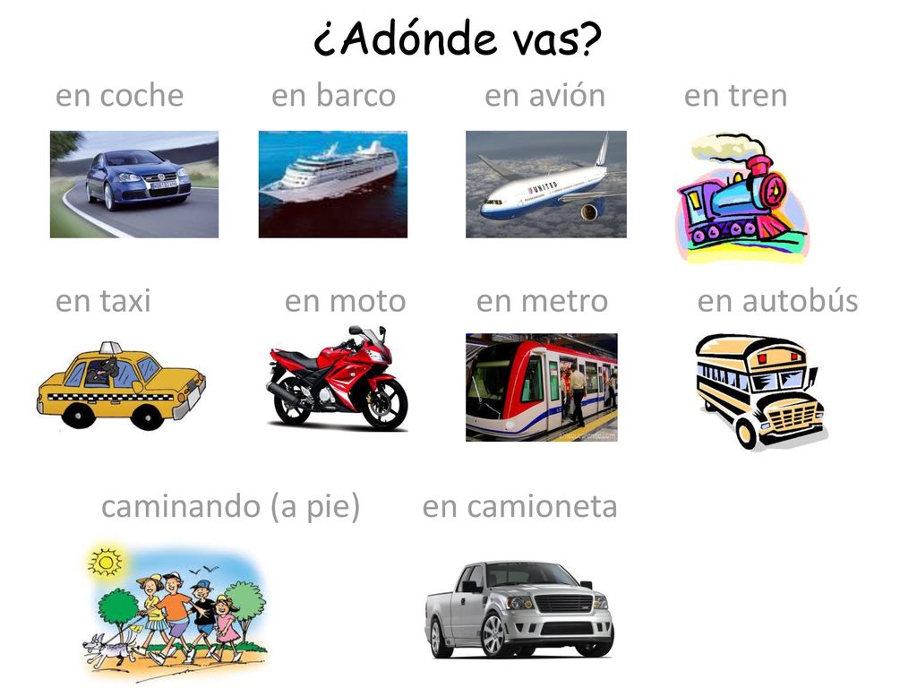 ¿Adónde vas en coche en barco en avión en tren