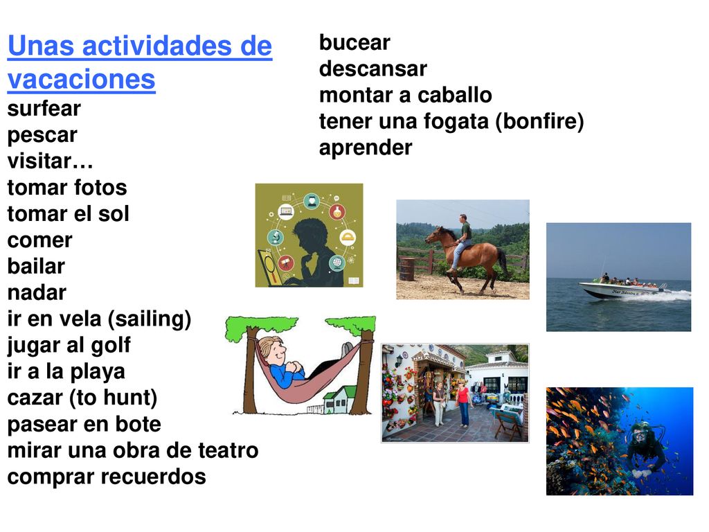 Unas actividades de vacaciones surfear pescar visitar… tomar fotos tomar el sol comer bailar nadar ir en vela (sailing) jugar al golf ir a la playa cazar (to hunt) pasear en bote mirar una obra de teatro comprar recuerdos bucear descansar montar a caballo tener una fogata (bonfire) aprender
