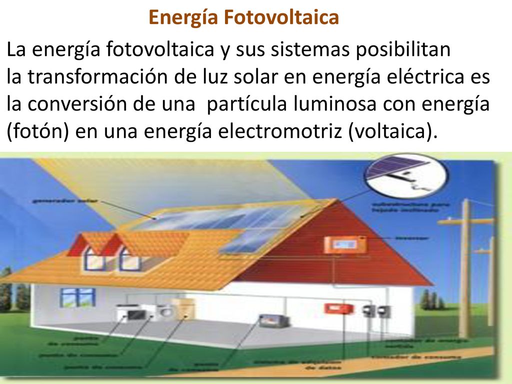 La energía fotovoltaica y sus sistemas posibilitan la transformación de luz solar en energía eléctrica es la conversión de una partícula luminosa con energía (fotón) en una energía electromotriz (voltaica).