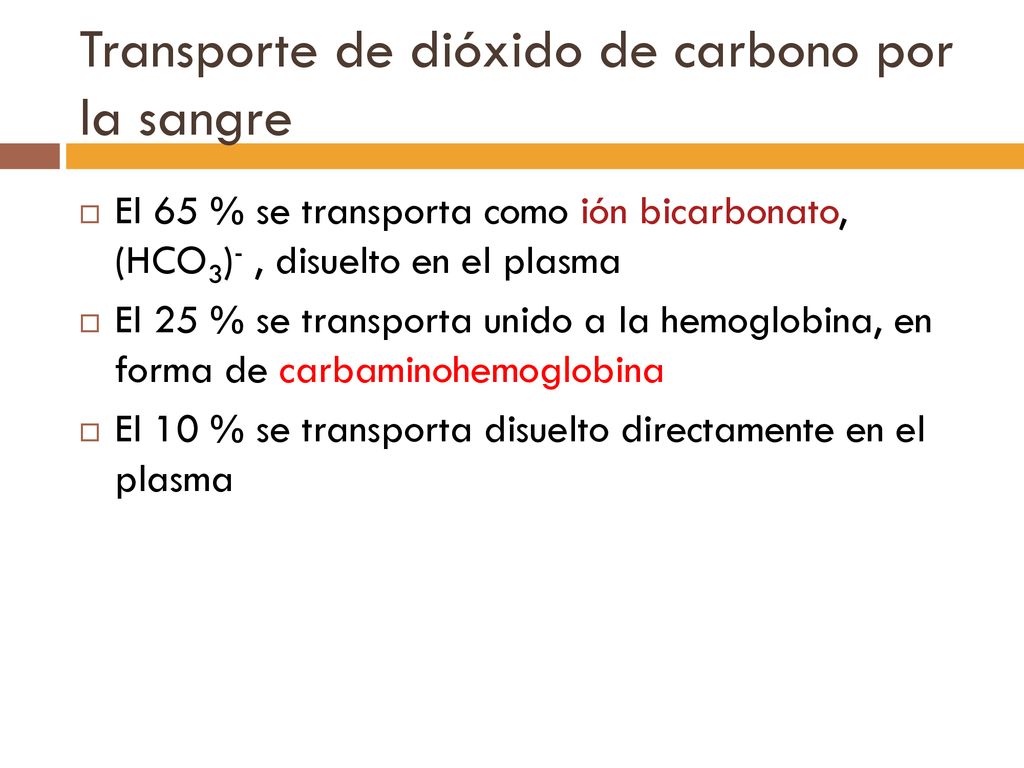 Transporte de dióxido de carbono por la sangre
