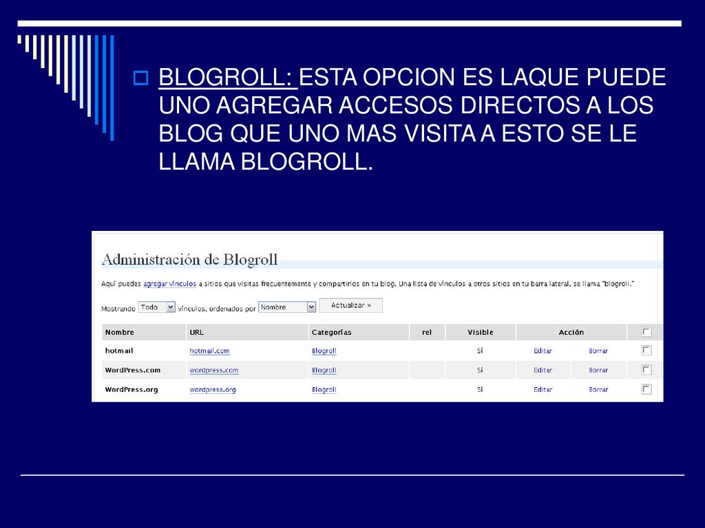 BLOGROLL: ESTA OPCION ES LAQUE PUEDE UNO AGREGAR ACCESOS DIRECTOS A LOS BLOG QUE UNO MAS VISITA A ESTO SE LE LLAMA BLOGROLL.