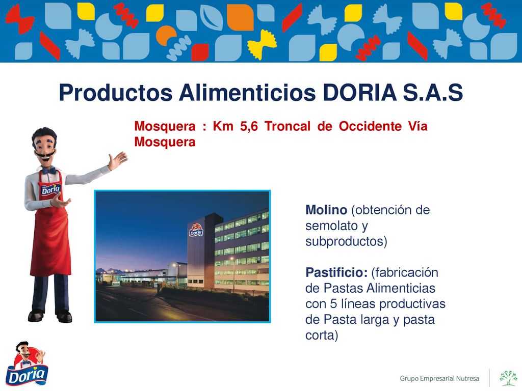 Productos Alimenticios DORIA S.A.S