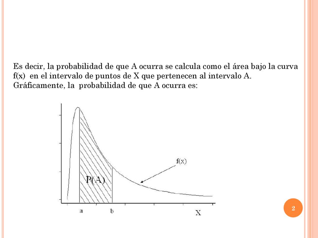 Es decir, la probabilidad de que A ocurra se calcula como el área bajo la curva f(x) en el intervalo de puntos de X que pertenecen al intervalo A.