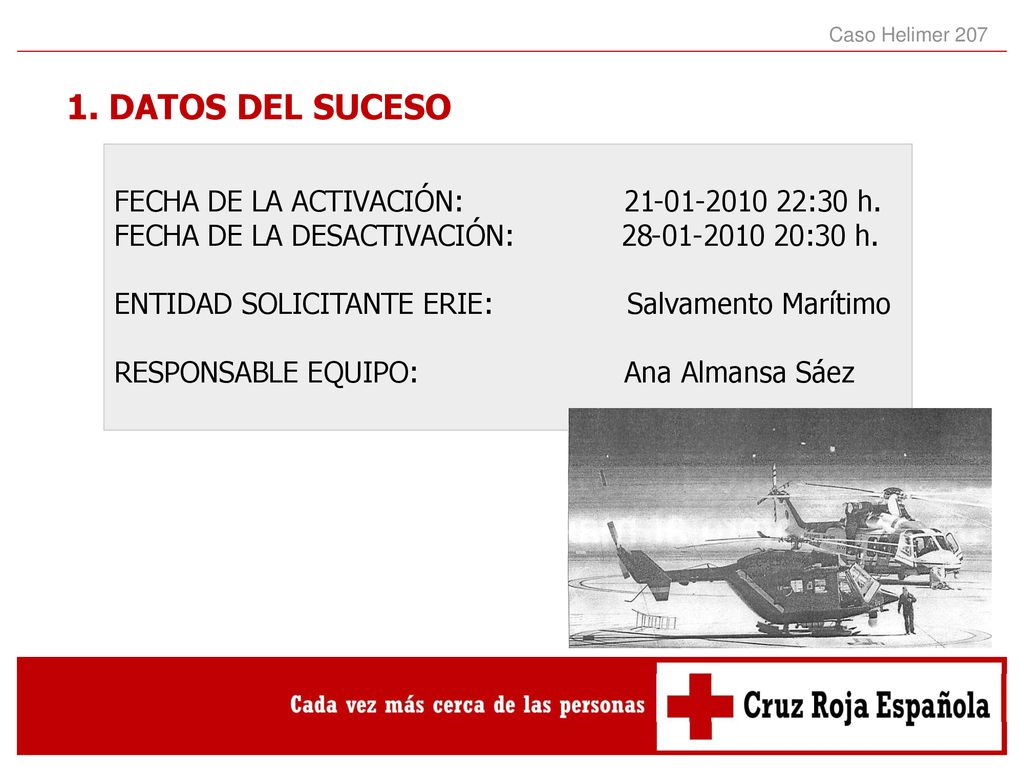 1. DATOS DEL SUCESO FECHA DE LA ACTIVACIÓN: :30 h.