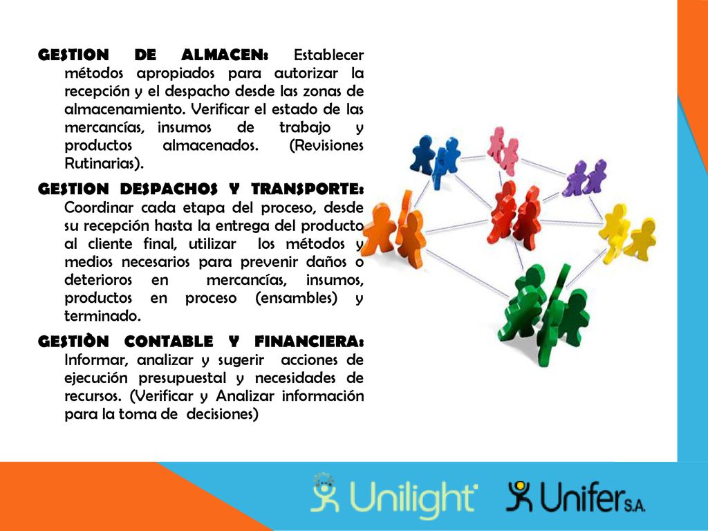 GESTION DE ALMACEN: Establecer métodos apropiados para autorizar la recepción y el despacho desde las zonas de almacenamiento.