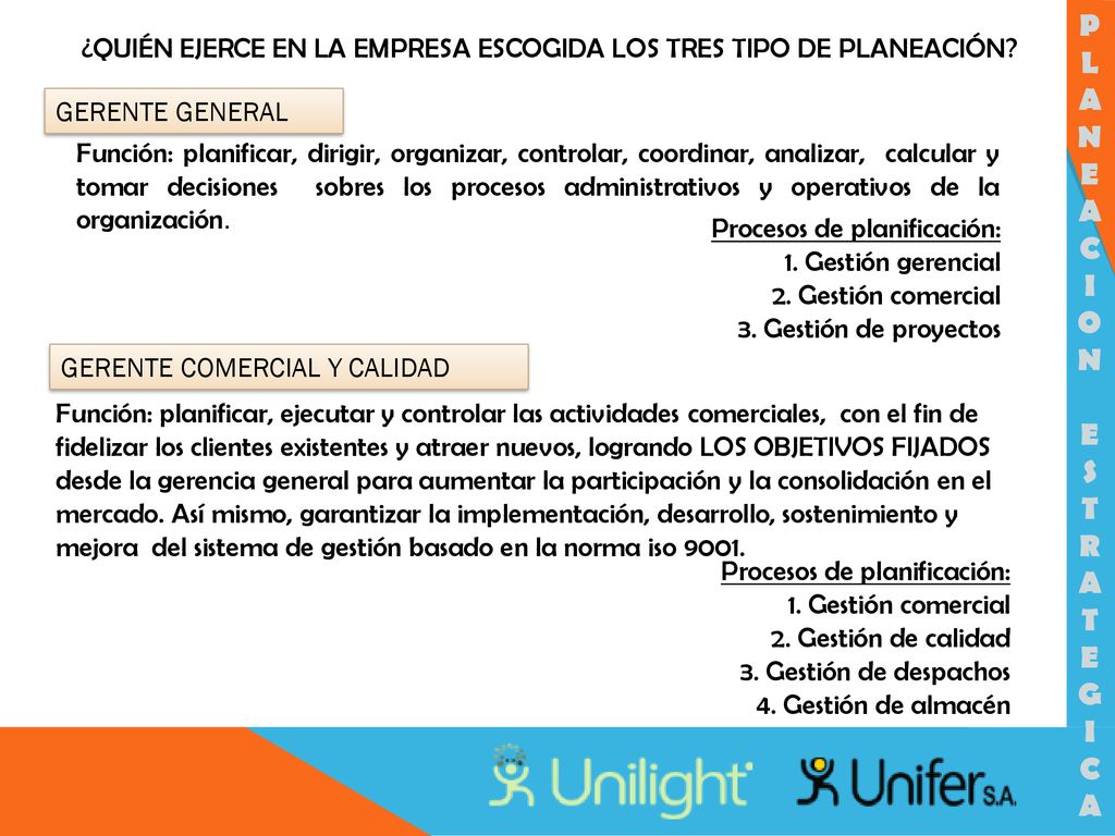 ¿Quién ejerce en la empresa escogida los tres tipo de Planeación