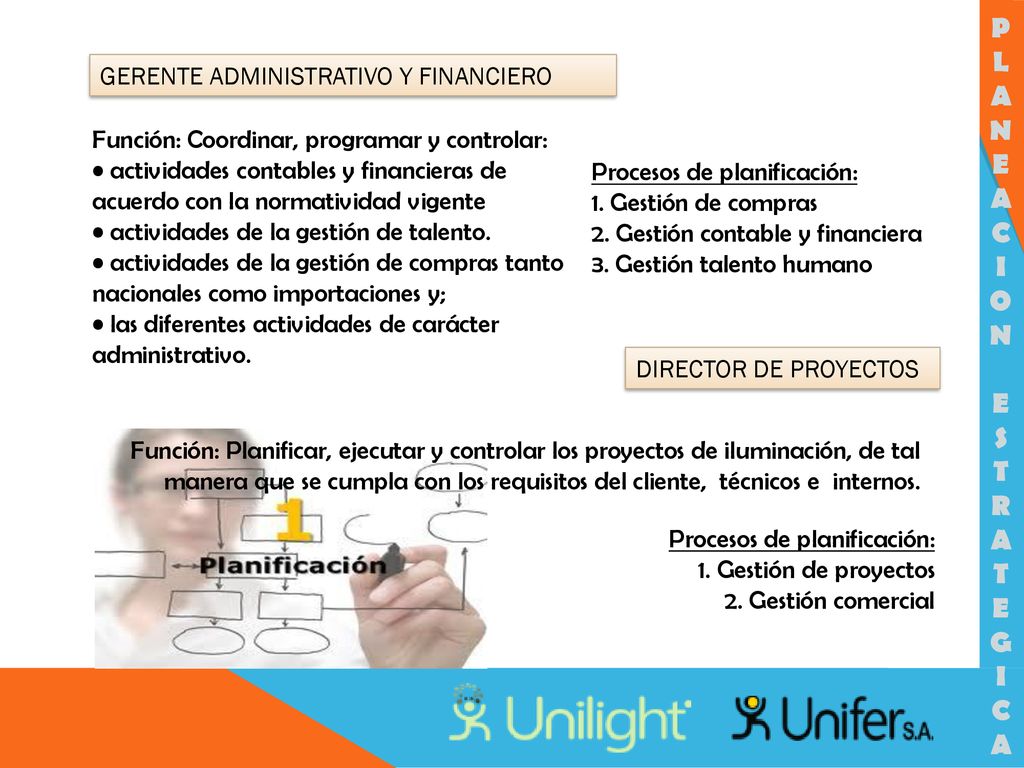 P L A N E C I O S T R G GERENTE ADMINISTRATIVO Y FINANCIERO