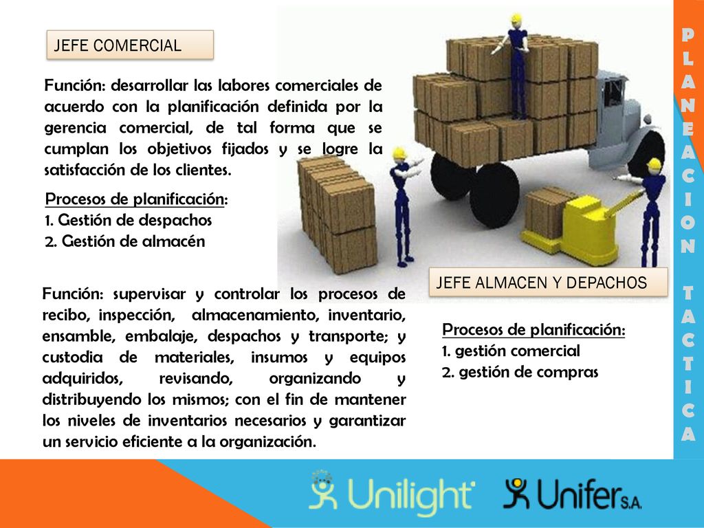 P L A N E C I O T JEFE COMERCIAL