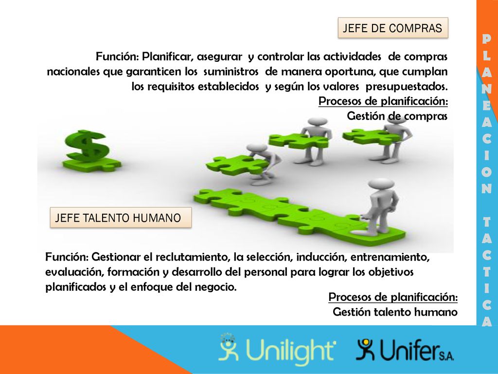 P L A N E C I O T JEFE DE COMPRAS