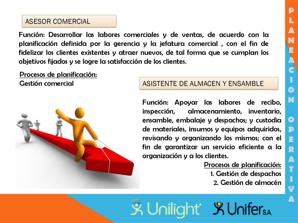 P L A N E C I O R T V ASESOR COMERCIAL